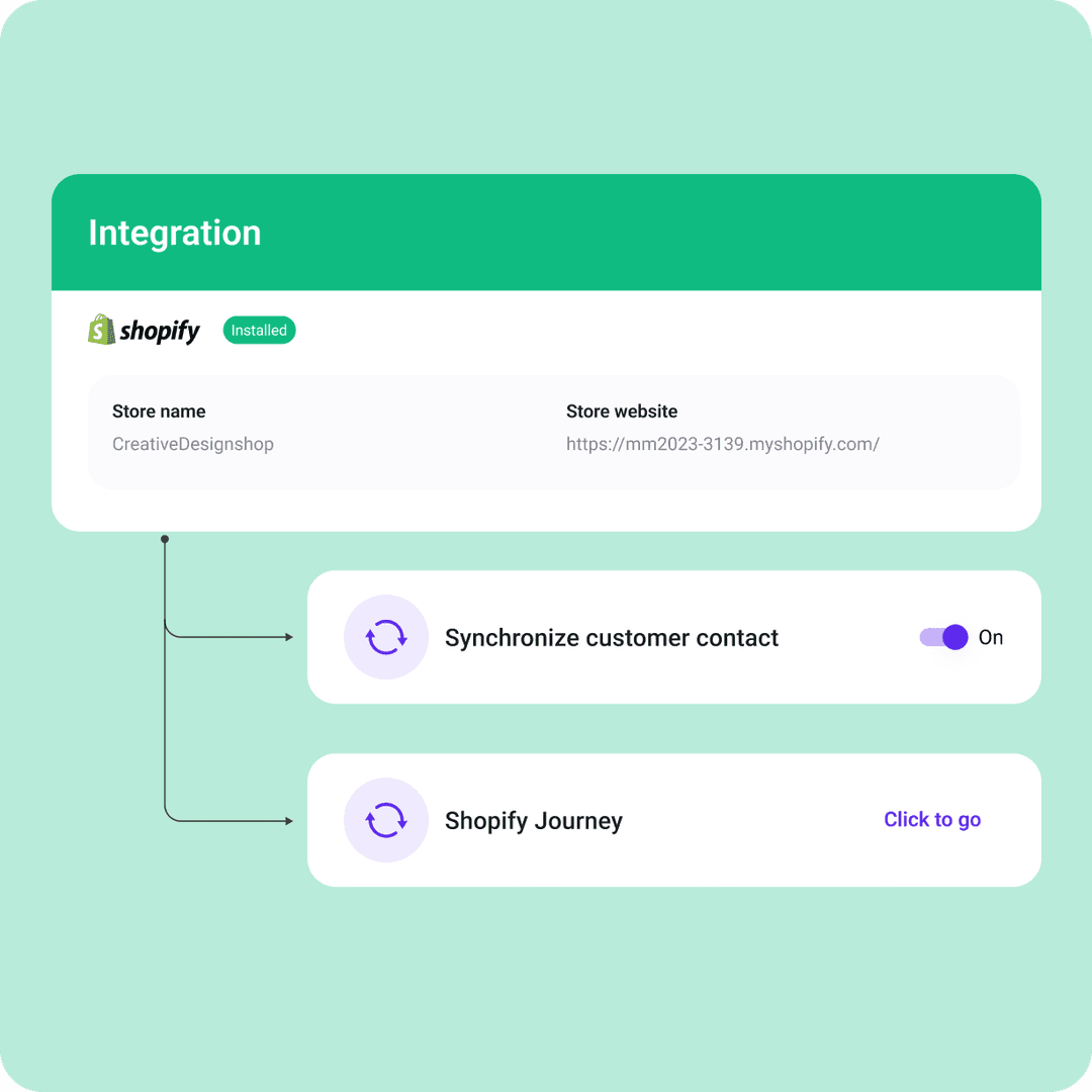 Shopify Integration
